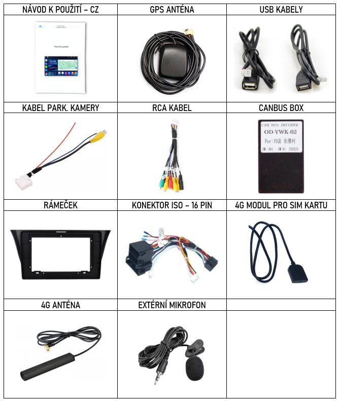 CZ příslušenství pro autorádio Everest EVE pro Iveco Daily s carplay a androidauto - evtech.cz